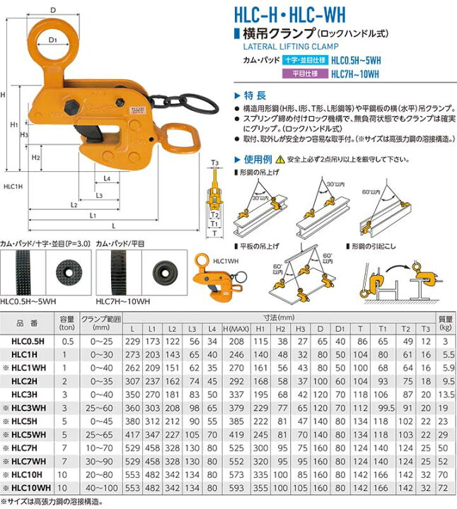 楽天市場】☆スーパーツール HLC3H 横吊クランプ（ロックハンドル式 