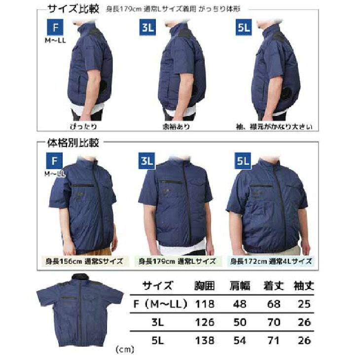 楽天市場】☆THANKO/サンコー TKCV26S(ベストタイプ) TKWE26S(半袖 