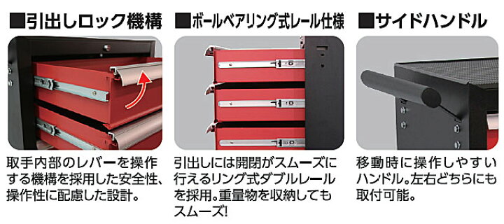 楽天市場】【代引き不可】☆TONE/トネ WSS205 ミニローラー 