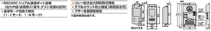 楽天市場】☆TONE/トネ RCVR ポカヨケトルクレンチ用 受信機 : 工具