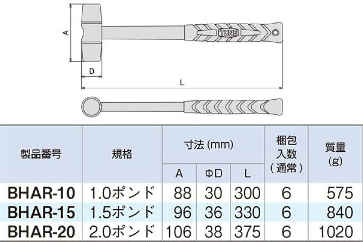 楽天市場 Tone トネ Bhar 10 真鍮ハンマー 1 0ポンド Brass Hammer 工具ショップ