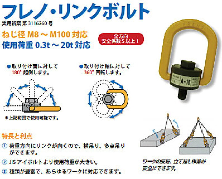 楽天市場】【法人向け】☆マーテック A-10 フレノリンクボルト A型 