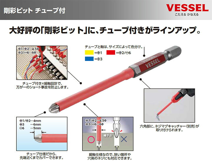 楽天市場 3点までメール便可能 Vessel ベッセル Gsc 片頭 剛彩ビット チューブ付 1 100 剛彩ビット 1本入 剛彩 ごうさい ゴウサイビット 工具ショップ