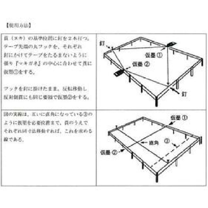 楽天市場】三共技研 おおがね巻尺 マキガネ 〔カネピタと同等品 