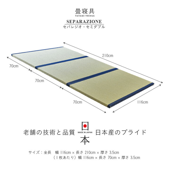 楽天市場】畳 置き畳 ユニット畳 フローリング畳 畳3枚1セット い草製 