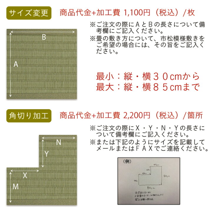 楽天市場 置き畳 琉球畳 畳 ユニット畳 い草製畳 cm 厚み2 5cm 1枚 単品 サイズオーダー可能 パラレル カラーい草 日本製 畳マット フローリング畳 縁なし畳 タタミ たたみ オーダーサイズ おすすめ タタミ工場こうひん