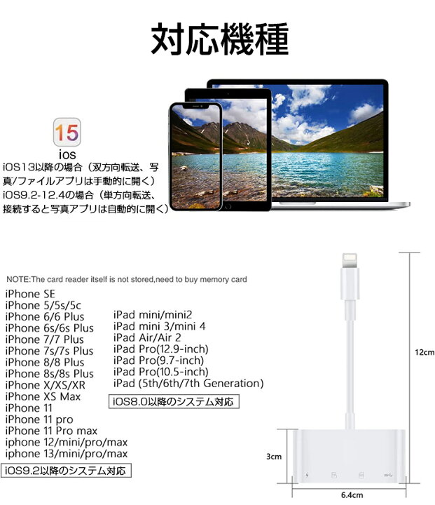 iPhone iPad SDカードリーダー 4in1 双方向高速転送 通販