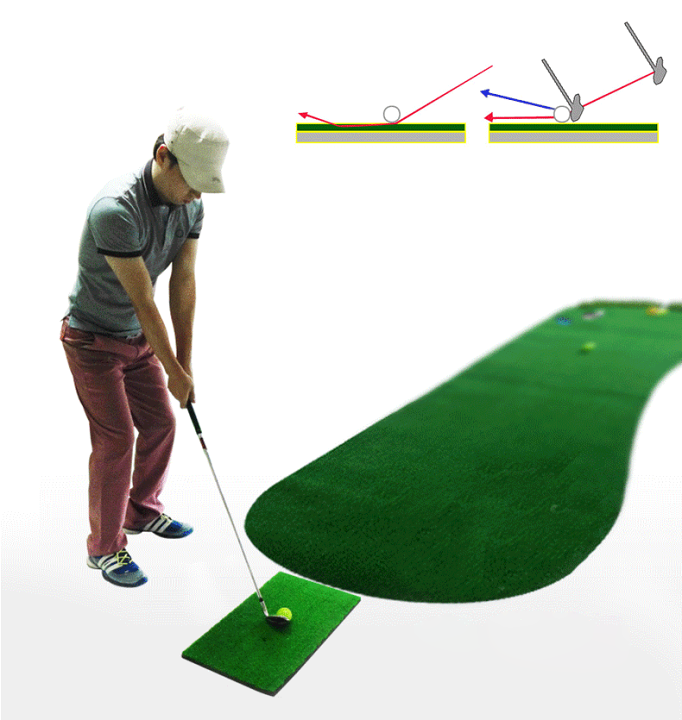SRIXON ゴルフマット 大型 ゴルフ練習マット ショットマット スイング練習人工芝 大型マット ゴルフ 練習 マット バッティングマット  レフティー 対応 100×150CM : ZERO HOUSE - 通販 - Yahoo!ショッピング