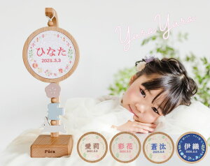 v[J̎hJO   l` ЂȐl` ܌l` ̎q j̎q OD ߋ ̐ߋ [߂̐ߋ ߋ SO-168