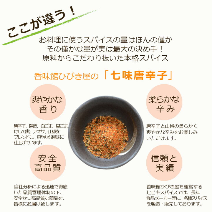 唐辛子を粉末にした香味豊かな一味唐辛子です 唐辛子を粉末にした香味豊かな一味唐辛子です