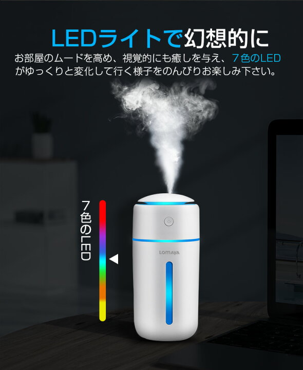 楽天市場】充電式 加湿器 卓上 超音波式 USB 大容量 350ml 卓上加湿器 次亜塩素酸水対応 除菌 7色LEDライト 空気浄化機 小型  ミストボックス ペットボトル USB加湿器 長時間 旅行 コードレス 携帯加湿器 ミニ 加湿機 マイクロミスト ディフューザー オフィス 車載 空焚き  ...