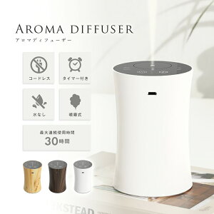 A}fBt[U[ Ȃ R[hX USB[d luCU[ gȂ ؖڒ ԗp A} RpNg ^ É ^C}[t   ~Xgʒ  Q