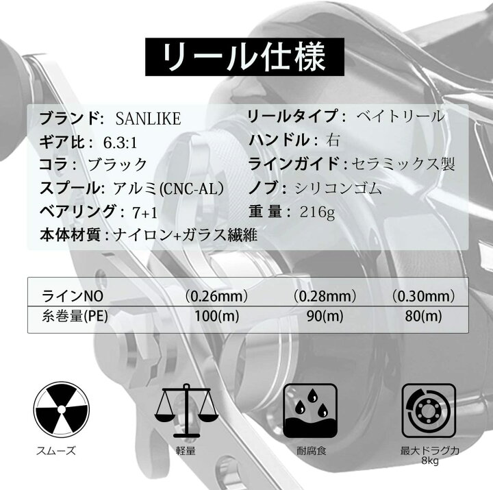 楽天市場 サンライク Sanlike ベイトリール 両軸リール 海リール 超強力マグネットブレーキ アルミスプール ギア比6 3 1 ドラグ力8kg バス釣り 軽量 ハンドル 海釣りと淡水釣り両用 Nice Rainbow