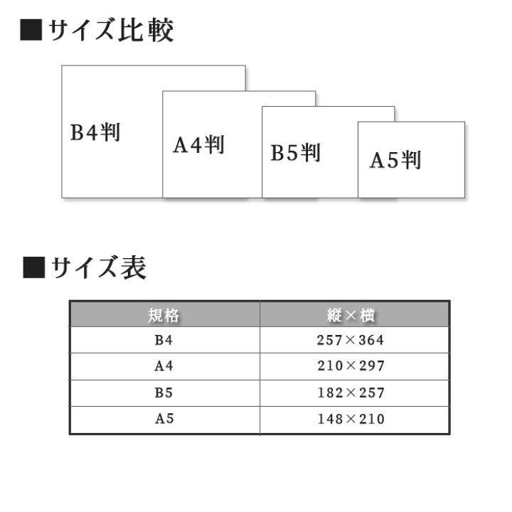楽天市場 のし紙 熨斗 印刷 略式 赤棒 熨斗紙 印刷 名前入り 名入れ記念品 粗品 寸志 枚 B4サイズ 送料無料 紙ってる