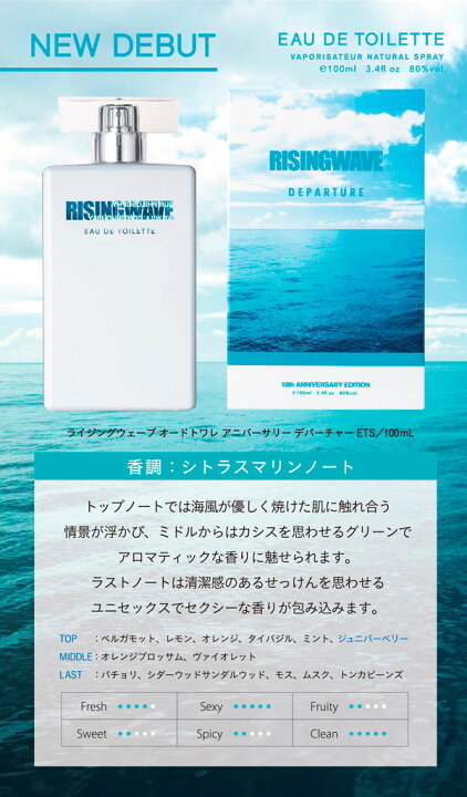 楽天市場】マラソン期間中エントリーでポイント5倍＆最大1111円OFF 