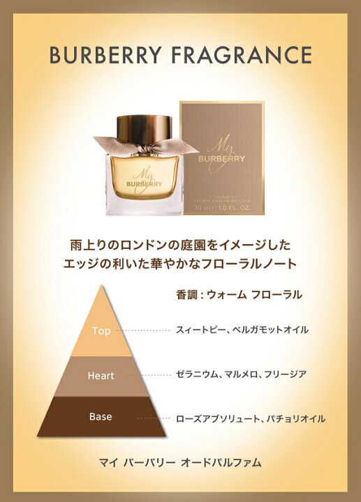 楽天市場】バーバリー BURBERRY マイバーバリー オードパルファム EDP 