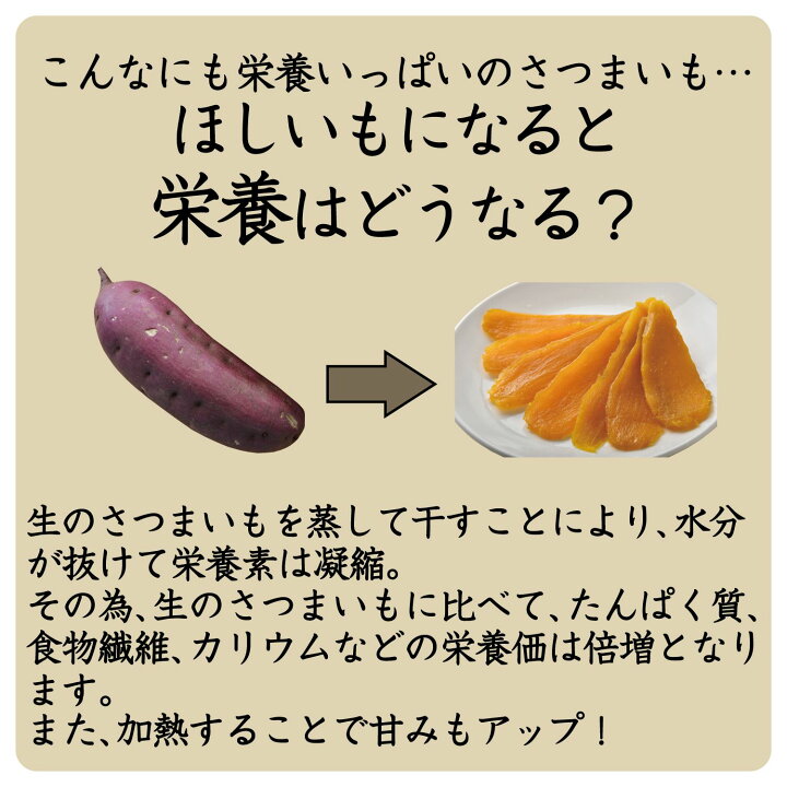 楽天市場】訳あり [べにはるか ほしいも 切甲(セッコウ)500g] 幸田商店 