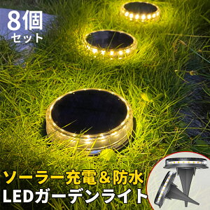 K[fCg \[[Cg ZT[Cg LEDK[fCg 17LED 8Zbg O ߍ u^ 邢 hƃCg zpl[d gF h ZT[ _  Ɩ O 