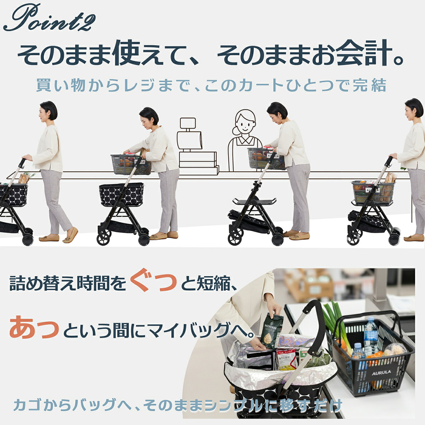楽天市場 | 幸和製作所公式ストア - AURULA 前押しカート特集ページ