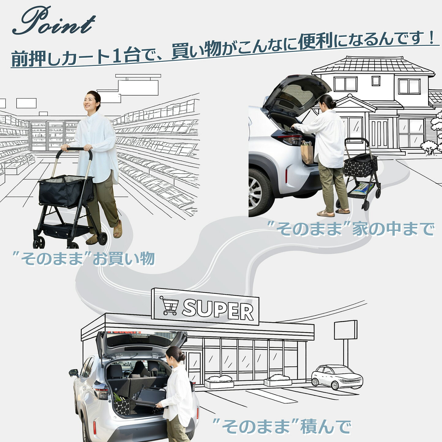 楽天市場 | 幸和製作所公式ストア - AURULA 前押しカート特集ページ