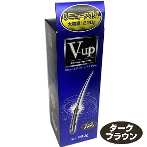 ŷ݁E}gzizy_[NuEzזсEт{[Abv sm[ V|up wAXv[ _[NuE 220giщBXv[jysm[z