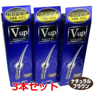 yNuEzy3{ZbgzזсEт{[Abv sm[ V|up wAXv[ i`uE 220g×3{iщBXv[jyRrjΉizyуXv[E