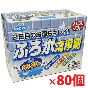 y80zoXt ӂ됅 20×80 ۗ99.99%i{jCIP~J