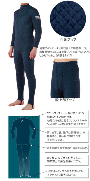 楽天市場】【完売】【送料無料】ひだまり本舗 チョモランマ 紳士 長袖 