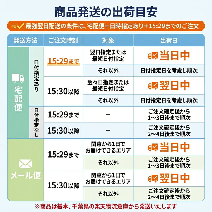 楽天市場】【香木】タニ沈香刻み 20g 佳品＃600 【インドネシア産 