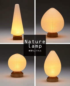 CeAs Nature lamp QEʎE R[hX y򕌒񓔁z ~ ~傤 _  s ~ ~@    _ 傤 v X^h