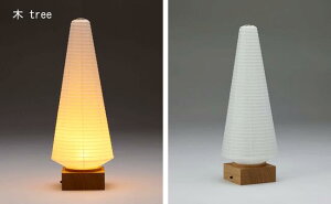 CeAs Nature lamp QEʎE R[hX y򕌒񓔁z ~ ~傤 _  s ~ ~@    _ 傤 v X^h