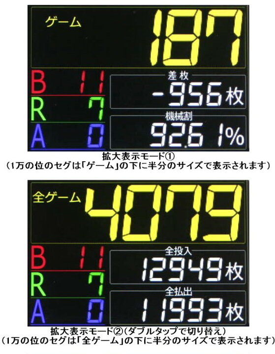 楽天市場】【新品】パチスロ用 データカウンター スマホサイズ 