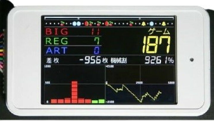 楽天市場】【新品】パチスロ用 データカウンター スマホサイズ 