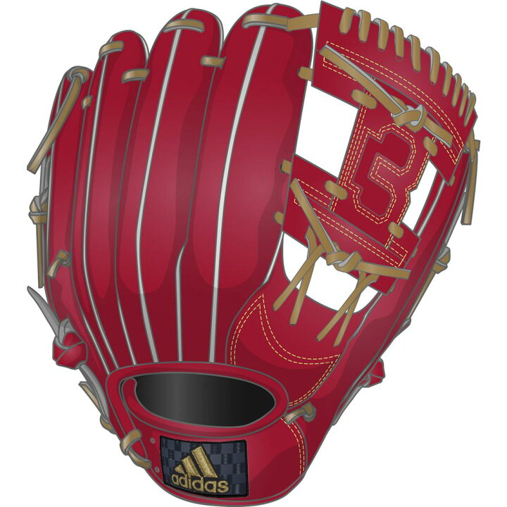 楽天市場 全品10 Offクーポン 12 1 アディダス Adidas 野球グラブ メンズ 硬式グラブ 外野手用 Glj54 Kpi 楽天市場 全品10 Offクーポン 12 1 アディダス Adidas 野球グラブ メンズ 硬式グラブ 外野手用 Glj54 Kpi