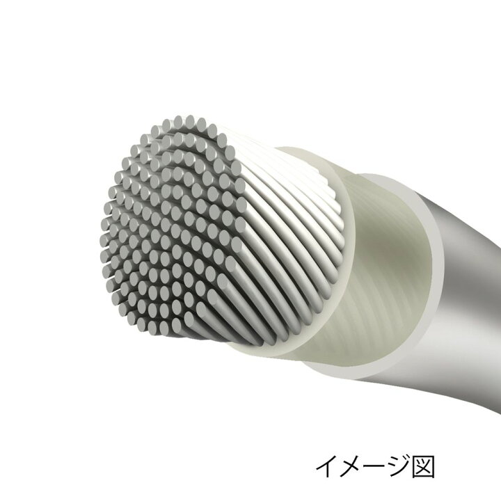 楽天市場】ダンロップ DUNLOP テニスガット・ストリング ICONIC ALL 