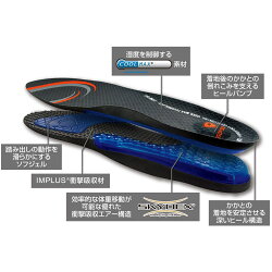 SOFSOLE(ã½ãã½ã¼ã«)[ã¨ã¢ã¼ãã©ã¹ç·æ§ï¼­MUR-17125]ããã£ã±ã¢ãµãã¼ã¿ã¼