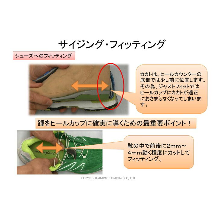 楽天市場】【10％OFFクーポン対象】『即日出荷』NWPL インソール Life 