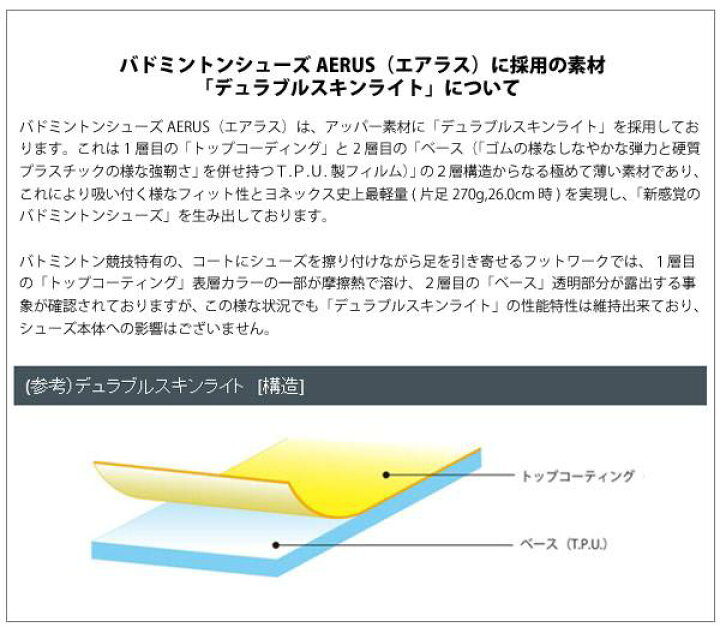 市場】【全品10%OFFクーポン▽〜6 11 1:59】「あす楽対応」YONEX(ヨネックス)「POWER CUSHION AERUS MEN(パワークッションエアラス メン) SHBAM」バドミントンシューズ 『即日出荷』 : KPI 市場】【全品10%OFFクーポン▽〜6 11 1:59】「あす楽対応」YONEX(ヨネックス)「POWER CUSHION AERUS MEN(パワークッションエアラス メン) SHBAM」バドミントンシューズ 『即日出荷』 : KPI