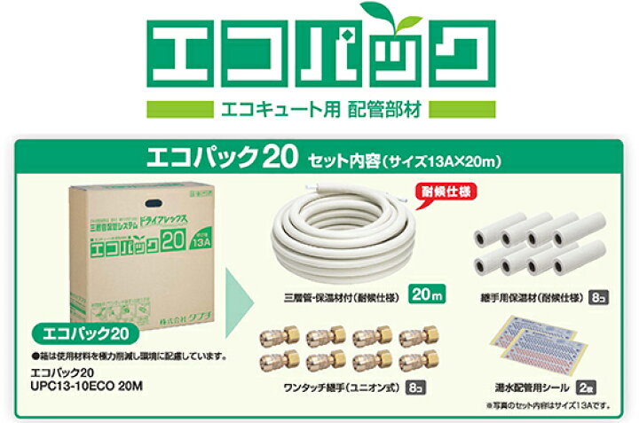 楽天市場】「在庫有り」TBC タブチ エコパック 13A×20m UPC13 