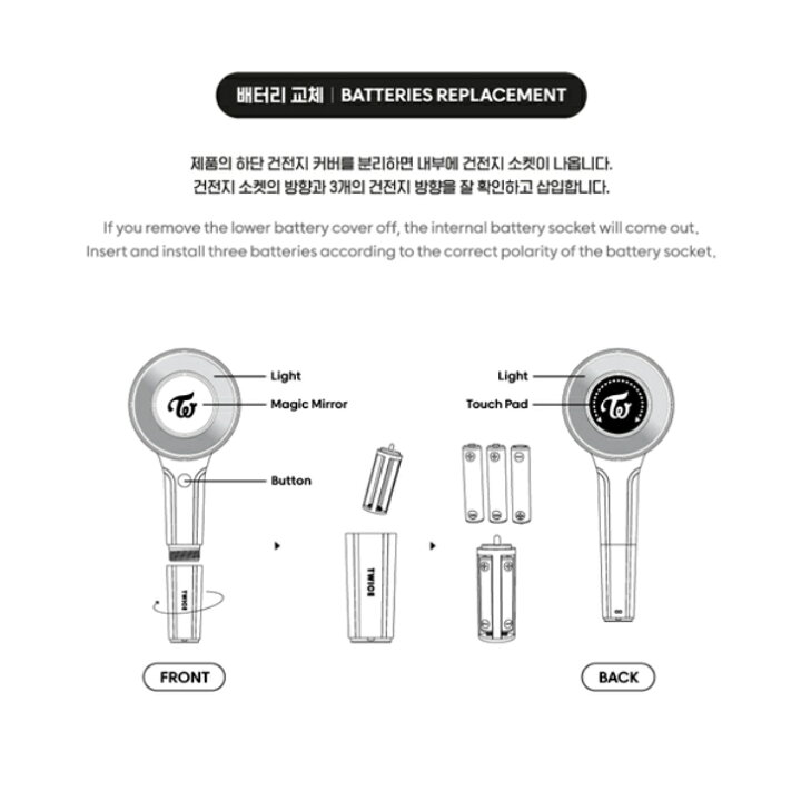 楽天市場】Withmuu特典トレカ付き!! TWICE 公式ペンライト CANDY BONG  