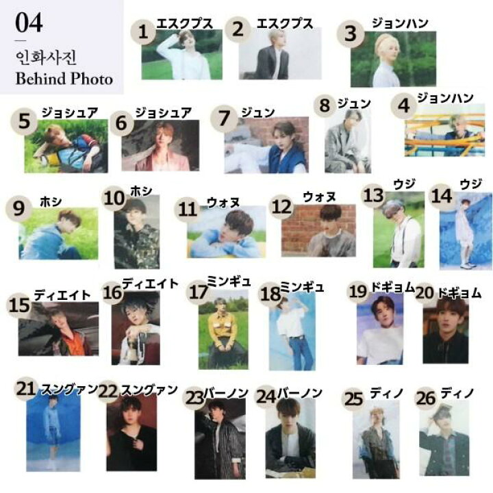 楽天市場】SEVENTEEN [Behind photo] 公式 An Ode Concept zone Behind 