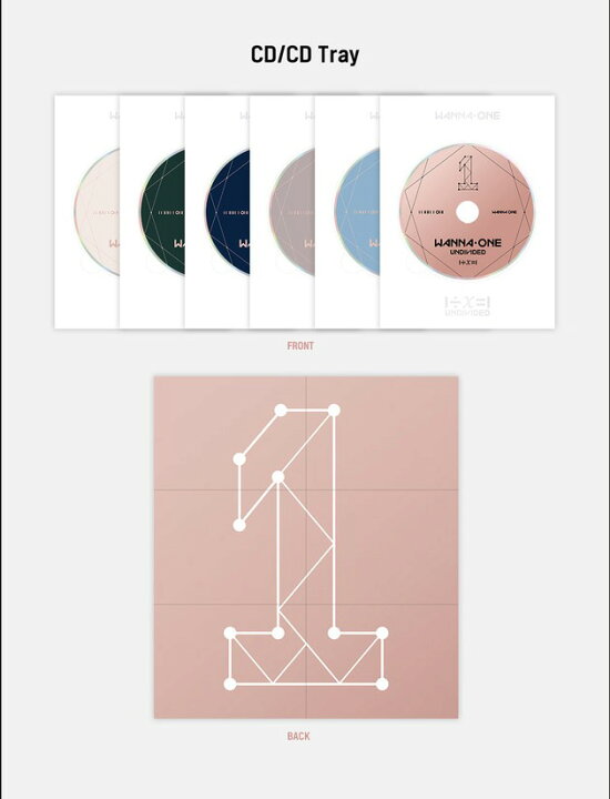 楽天市場】WANNA ONE/ 1÷X=1 (UNDIVIDED) -Special Album : K-Pop Star