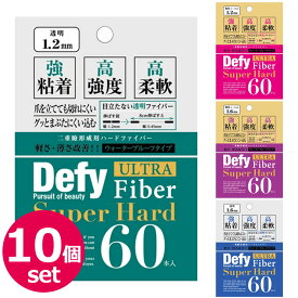 楽天市場 ウォーター プルーフ アイプチ 送料無料の通販