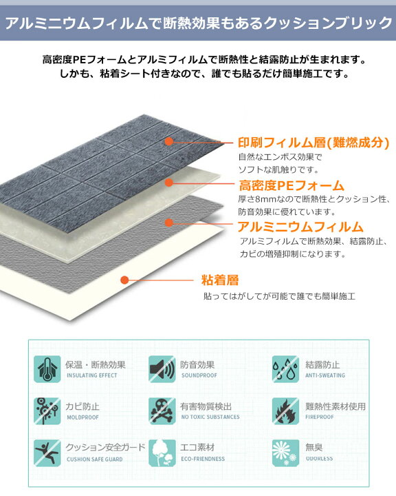 楽天市場 宅配便送料無料 壁紙 レンガ クッションシート お得な枚セット 壁紙 レンガ シール 壁用 ストーン 石目 大理石 クロス 立体 エンボス 3d シール シート クッションパネル 立体壁紙 クッション壁紙 レンガ壁 ブリック リフォーム 壁紙クッションシート