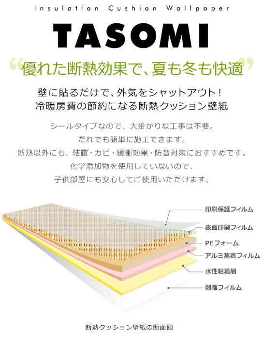 楽天市場 断熱 壁紙 断熱壁紙 アルミ 壁紙シール のり付き エコ 壁紙シール クッション壁紙 アルミシート 保冷保温効果 結露防止 カビ防止 ブリック リフォーム 吸音 子供部屋 リビング 浴室 キッチン 保育園 壁補修 壁紙クッションシート 宅f ケイ ララ 楽天市場店