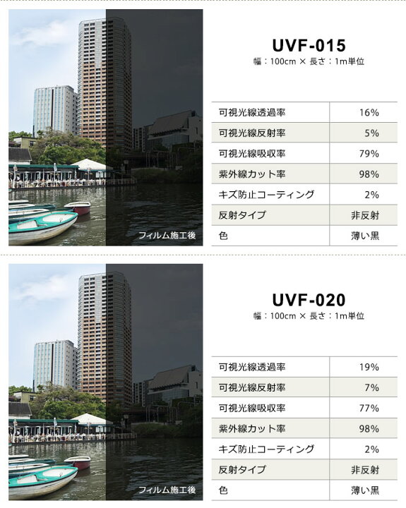 楽天市場】【お試しサンプル】 窓ガラスフィルム 目隠し 窓ガラス フィルム 目隠し シート はがせる 窓 スモークフィルム UVカットフィルム 窓 窓ガラスフィルム 装飾フィルム おしゃれ リフォーム 防犯 目隠しフィルム 飛散防止 プライバシー対策 y3 : ケイ・ララ 楽天市場店 楽天市場】【お試しサンプル】 窓ガラスフィルム 目隠し 窓ガラス フィルム 目隠し シート はがせる 窓 スモークフィルム UVカットフィルム 窓 窓ガラスフィルム 装飾フィルム おしゃれ リフォーム 防犯 目隠しフィルム 飛散防止 プライバシー対策 y3 : ケイ・ララ 楽天市場店