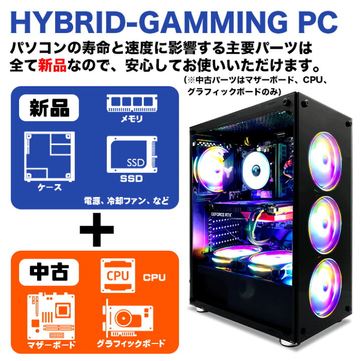 楽天市場】PASOUL 煌 Ver.R GBKR-960-i7 ゲーミングPC デスクトップ 