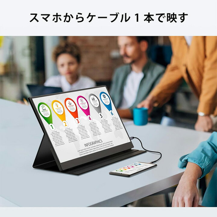楽天市場】PASOUL モバイルモニター PA156FH 15.6インチワイド 