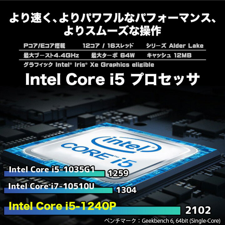 楽天市場】【新品】Intel 第12世代 Core i5 1240P [マットグレー 