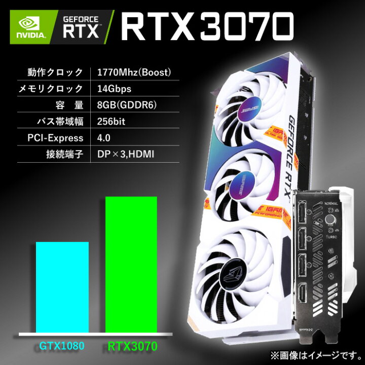 楽天市場】【RTX4060よりも高性能】黒海景房 PASOUL 極 ゲーミングPC 